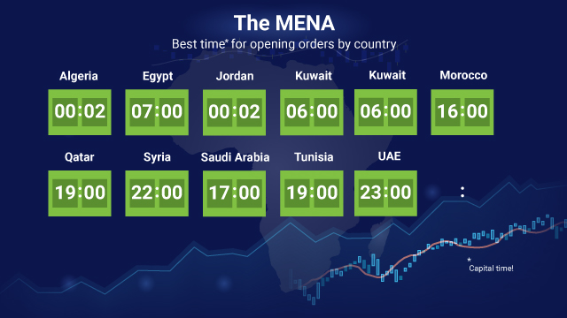 The-MENA-time.jpg